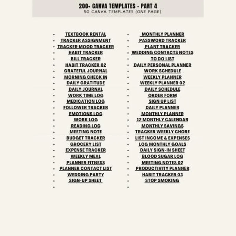 14500 Canva templates bundle PLR MRR editable planner journal tracker templates