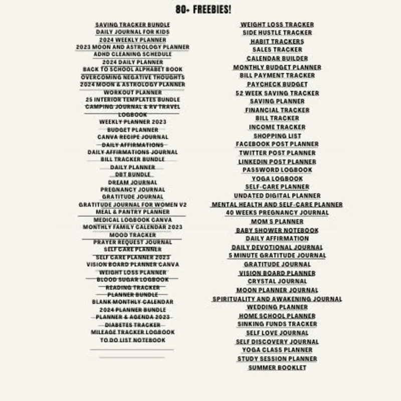 14500 Canva templates bundle PLR MRR editable planner journal tracker templates