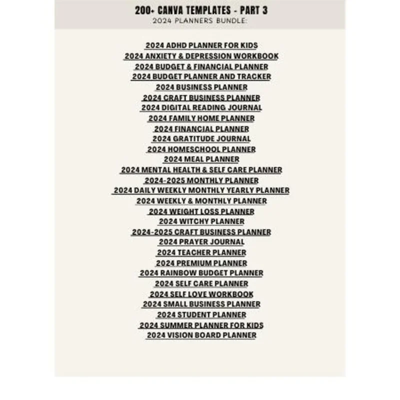14500 Canva templates bundle PLR MRR editable planner journal tracker templates