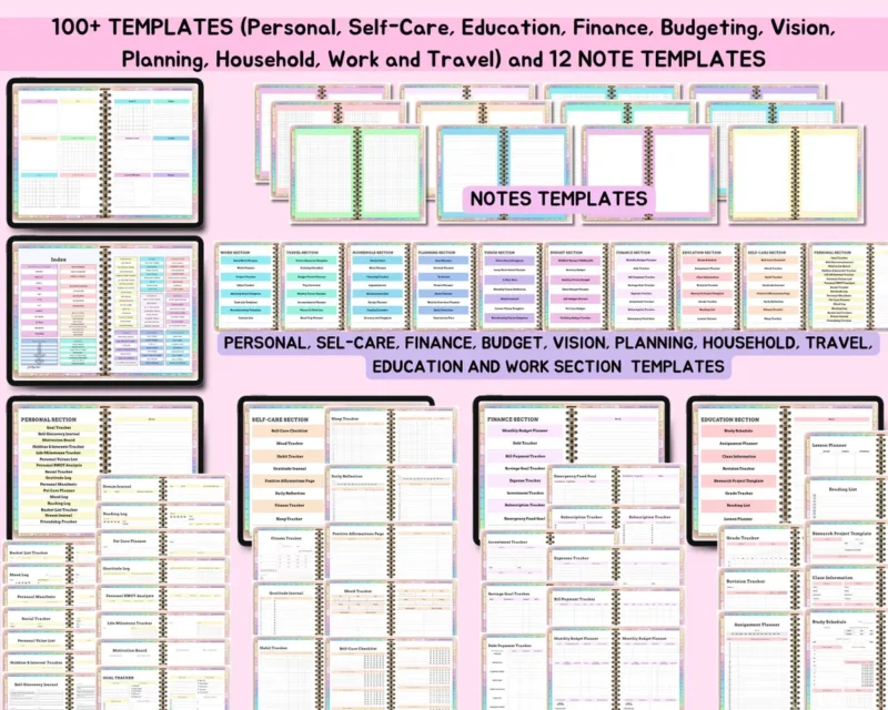 All-in-One Digital Planner 2026–2028-Hyperlinked GoodNotes Planner-iPad-Tablet Planner