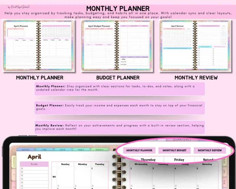 All-in-One Digital Planner 2026–2028-Hyperlinked GoodNotes Planner-iPad-Tablet Planner