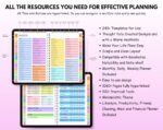 All-in-One Digital Planner 2026–2028 | Hyperlinked GoodNotes Planner | Daily Weekly Monthly Journal | iPad & Tablet Planner