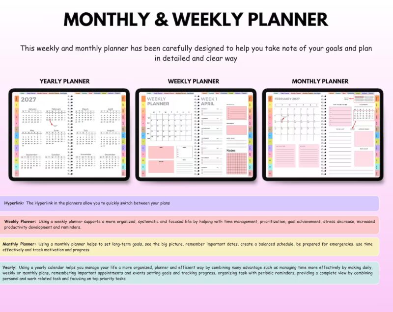 All-in-One Digital Planner 2026–2028 | Hyperlinked GoodNotes Planner | Daily Weekly Monthly Journal | iPad & Tablet Planner