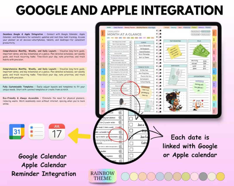 All-in-One Digital Planner 2026–2028 | Hyperlinked GoodNotes Planner | Daily Weekly Monthly Journal | iPad & Tablet Planner
