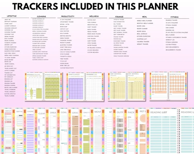 All-in-One Digital Planner 2026–2028 | Hyperlinked GoodNotes Planner | Daily Weekly Monthly Journal | iPad & Tablet Planner