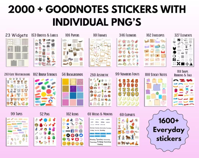 All-in-One Digital Planner 2026–2028 | Hyperlinked GoodNotes Planner | Daily Weekly Monthly Journal | iPad & Tablet Planner